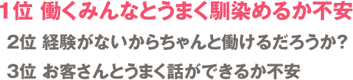 Q2 どんな不安がありましたか?