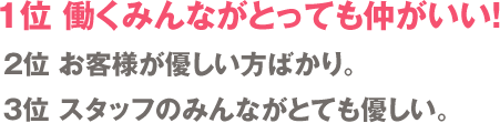 Q6 働いてみて、お店の雰囲気はどうですか?